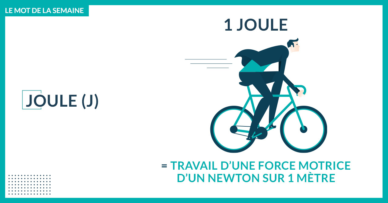 Joule (J) Penser Mieux l